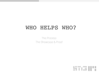 WHO HELPS WHO?
The Process
The Showcase & Proof
 