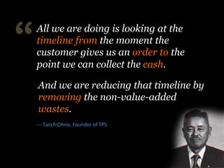 “

All we are doing is looking at the
timeline from the moment the
customer gives us an order to the
point we can collect the cash.
And we are reducing that timeline by
removing the non-value-added
wastes.
-­‐-­‐-­‐	
  TaiichiOhno,	
  Founder	
  of	
  TPS	
  

 