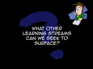 What other
Learning streams
can we seek to
surface?

 