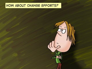 How about change efforts?

 