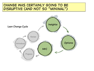 change was certainly going to be
disruptive (and not so “minimal”)

Insights

Lean Change Cycle

Review

Options

Introduce

MVC
Prepare

 