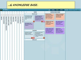 …& knowledge base.

 