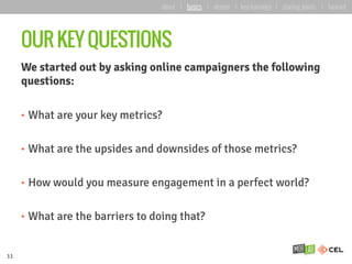 OUR KEY QUESTIONS
We started out by asking online campaigners the following
questions:
•  What are your key metrics?
•  What are the upsides and downsides of those metrics?
•  How would you measure engagement in a perfect world?
•  What are the barriers to doing that?
11
about | basics | deeper | key learnings | starting points | forward
 