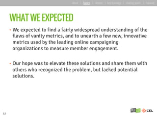 WHAT WE EXPECTED
•  We expected to find a fairly widespread understanding of the
flaws of vanity metrics, and to unearth a few new, innovative
metrics used by the leading online campaigning
organizations to measure member engagement.
•  Our hope was to elevate these solutions and share them with
others who recognized the problem, but lacked potential
solutions.
12
about | basics | deeper | key learnings | starting points | forward
 