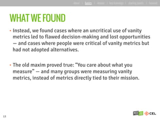 WHAT WE FOUND
•  Instead, we found cases where an uncritical use of vanity
metrics led to flawed decision-making and lost opportunities
— and cases where people were critical of vanity metrics but
had not adopted alternatives.
•  The old maxim proved true: “You care about what you
measure” — and many groups were measuring vanity
metrics, instead of metrics directly tied to their mission.
13
about | basics | deeper | key learnings | starting points | forward
 