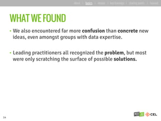 WHAT WE FOUND
•  We also encountered far more confusion than concrete new
ideas, even amongst groups with data expertise.
•  Leading practitioners all recognized the problem, but most
were only scratching the surface of possible solutions.
14
about | basics | deeper | key learnings | starting points | forward
 