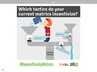26
about | basics | deeper | key learnings | starting points | forward
 