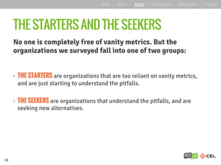 THE STARTERS AND THE SEEKERS
No one is completely free of vanity metrics. But the
organizations we surveyed fall into one of two groups:
•  THE STARTERS are organizations that are too reliant on vanity metrics,
and are just starting to understand the pitfalls.
•  THE SEEKERS are organizations that understand the pitfalls, and are
seeking new alternatives.
28
about | basics | deeper | key learnings | starting points | forward
 