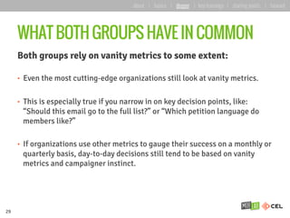 WHAT BOTH GROUPS HAVE IN COMMON
Both groups rely on vanity metrics to some extent:
•  Even the most cutting-edge organizations still look at vanity metrics.
•  This is especially true if you narrow in on key decision points, like:
“Should this email go to the full list?” or “Which petition language do
members like?”
•  If organizations use other metrics to gauge their success on a monthly or
quarterly basis, day-to-day decisions still tend to be based on vanity
metrics and campaigner instinct.
29
about | basics | deeper | key learnings | starting points | forward
 