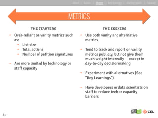 THE STARTERS THE SEEKERS
•  Over-reliant on vanity metrics such
as:
•  List size
•  Total actions
•  Number of petition signatures
•  Are more limited by technology or
staff capacity
•  Use both vanity and alternative
metrics
•  Tend to track and report on vanity
metrics publicly, but not give them
much weight internally — except in
day-to-day decisionmaking
•  Experiment with alternatives (See
“Key Learnings”)
•  Have developers or data scientists on
staff to reduce tech or capacity
barriers
METRICS
31
about | basics | deeper | key learnings | starting points | forward
 