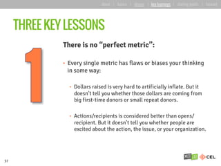 THREE KEY LESSONS
There is no “perfect metric”:
•  Every single metric has flaws or biases your thinking
in some way:
•  Dollars raised is very hard to artificially inflate. But it
doesn’t tell you whether those dollars are coming from
big first-time donors or small repeat donors.
•  Actions/recipients is considered better than opens/
recipient. But it doesn’t tell you whether people are
excited about the action, the issue, or your organization.
37
about | basics | deeper | key learnings | starting points | forward
 