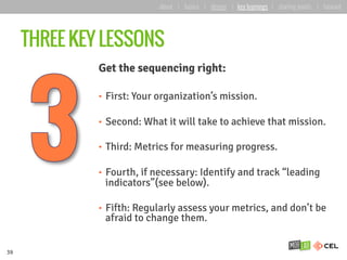 THREE KEY LESSONS
Get the sequencing right:
•  First: Your organization’s mission.
•  Second: What it will take to achieve that mission.
•  Third: Metrics for measuring progress.
•  Fourth, if necessary: Identify and track “leading
indicators”(see below).
•  Fifth: Regularly assess your metrics, and don’t be
afraid to change them.
39
about | basics | deeper | key learnings | starting points | forward
 