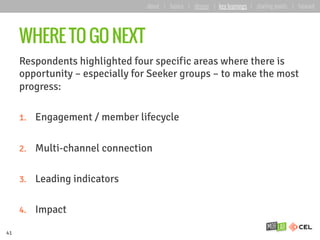 WHERE TO GO NEXT
Respondents highlighted four specific areas where there is
opportunity – especially for Seeker groups – to make the most
progress:
1.  Engagement / member lifecycle
2.  Multi-channel connection
3.  Leading indicators
4.  Impact
41
about | basics | deeper | key learnings | starting points | forward
 