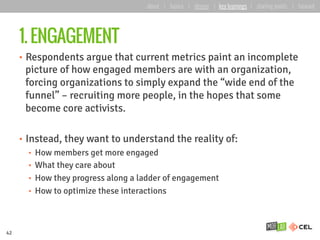 1. ENGAGEMENT
•  Respondents argue that current metrics paint an incomplete
picture of how engaged members are with an organization,
forcing organizations to simply expand the “wide end of the
funnel” – recruiting more people, in the hopes that some
become core activists.
•  Instead, they want to understand the reality of:
•  How members get more engaged
•  What they care about
•  How they progress along a ladder of engagement
•  How to optimize these interactions
42
about | basics | deeper | key learnings | starting points | forward
 