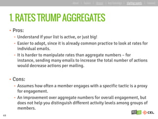 1. RATES TRUMP AGGREGATES
•  Pros:
•  Understand if your list is active, or just big!
•  Easier to adopt, since it is already common practice to look at rates for
individual emails.
•  It is harder to manipulate rates than aggregate numbers – for
instance, sending many emails to increase the total number of actions
would decrease actions per mailing.
•  Cons:
•  Assumes how often a member engages with a specific tactic is a proxy
for engagement.
•  An improvement over aggregate numbers for overall engagement, but
does not help you distinguish different activity levels among groups of
members.
49
about | basics | deeper | key learnings | starting points | forward
 