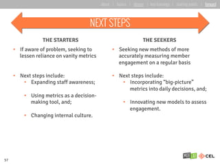 THE STARTERS THE SEEKERS
•  If aware of problem, seeking to
lessen reliance on vanity metrics
•  Next steps include:
•  Expanding staff awareness;
•  Using metrics as a decision-
making tool, and;
•  Changing internal culture.
•  Seeking new methods of more
accurately measuring member
engagement on a regular basis
•  Next steps include:
•  Incorporating “big-picture”
metrics into daily decisions, and;
•  Innovating new models to assess
engagement.
NEXT STEPS
57
about | basics | deeper | key learnings | starting points | forward
 