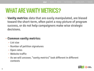 WHAT ARE VANITY METRICS?
•  Vanity metrics: data that are easily manipulated, are biased
toward the short-term, often paint a rosy picture of program
success, or do not help campaigners make wise strategic
decisions.
•  Common vanity metrics:
•  List size
•  Number of petition signatures
•  Open rates
•  Website traffic
•  As we will uncover, “vanity metrics” look different in different
contexts
6
about | basics | deeper | key learnings | starting points | forward
 