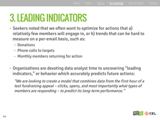 3. LEADING INDICATORS
•  Seekers noted that we often want to optimize for actions that a)
relatively few members will enga...