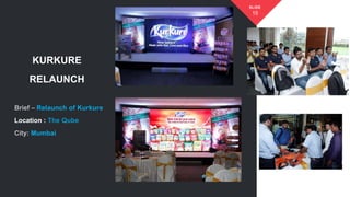 KURKURE
RELAUNCH
Relaunch of Kurkure
Location : The Qube
Mumbai
15
SLIDE
 