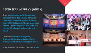 Brief – Conducted an IQ based quiz
competition in 200 schools across 10
cities with the participation of more
than 60,000 students. The purpose was
to find 2 of the brightest kids with the
highest IQ who got a chance to visit
NASA
Mumbai, Bangalore,
Chennai, Delhi, Ahmedabad, Kochi,
Trichy, Coimbatore, Chandigarh, Pune
200
SEVEN SEAS ACADEMY (MERCK)
30
SLIDE
 