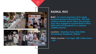RADIKAL RICE
Brief - To create awareness of its newly
launched premium Basmati Rice - We held
cookery contests across cities. City winners
were then engaged in a grand finale in New
Delhi with live broadcast on a national
satellite channel.
Mumbai, Pune, New Delhi,
Ahmedabad, Bangalore, Kolkata
Pre-hype: 300 | Main Event
- 120
41
SLIDE
 