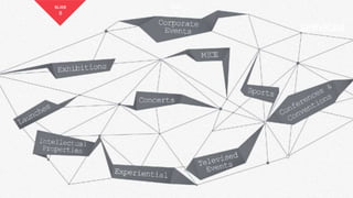 SERVICES
8
SLIDE
8
SLIDE
 