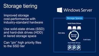 Cold data

Can “

Hard Disk Drives

 
