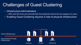 • Infrastructure Administrators
• VMs and Services are provisioned, but physical resources are opaque to users
• Enabling ...