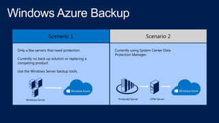 Windows Azure Backup
Only a few servers that need protection.
Currently no back up solution or replacing a
competing produ...