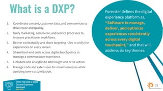 1. Coordinate content, customer data, and core services to
drive reuse and quality.
2. Unify marketing, commerce, and service processes to
improve practitioner workflows.
3. Deliver contextually and share targeting rules to unify the
experiences on every screen.
4. Share front-end code across digital touchpoints to
manage a common user experience.
5. Link data and analytics to add insight and drive action.
6. Manage code and extensions for maximum reuse while
avoiding over-customization.
Forrester defines the digital
experience platform as,
“Software to manage,
deliver, and optimize
experiences consistently
across every digital
touchpoint,” and that will
address six key themes:
The No Fail Guide to Digital
Customer Experience
Investment
WHITE PAPER
 