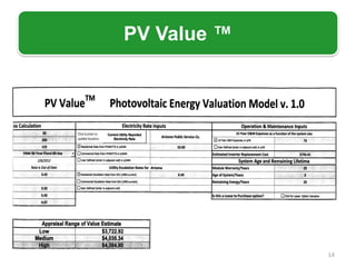 PV Value ™




             14
 