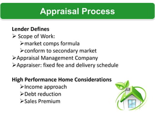 Appraisal Process
Lender Defines
 Scope of Work:
   market comps formula
   conform to secondary market
Appraisal Management Company
Appraiser: fixed fee and delivery schedule

High Performance Home Considerations
   Income approach
   Debt reduction
   Sales Premium
 