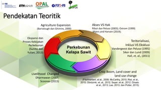 Ekspansi perkebunan kelapa sawit dan dinamika sosio-ekologis pedesaan