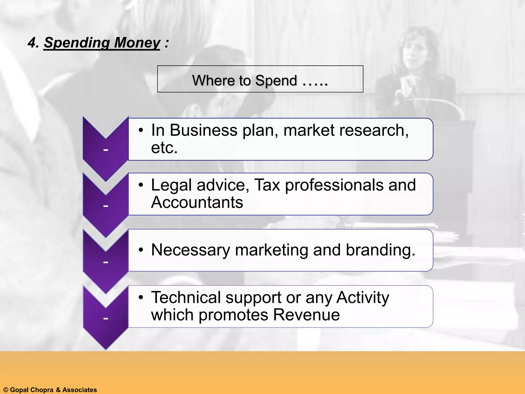 © Gopal Chopra & Associates
4. Spending Money :
-
• In Business plan, market research,
etc.
-
• Legal advice, Tax professionals and
Accountants
-
• Necessary marketing and branding.
-
• Technical support or any Activity
which promotes Revenue
Where to Spend …..
 
