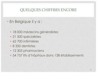 QUELQUES CHIFFRES ENCORE
• En Belgique il y a :
•
•
•
•
•
•

18 000 médecins généralistes
21 500 spécialistes
62 700 infirmières
8 350 dentistes
12 305 pharmaciens
54 757 lits d’hôpitaux dans 138 établissements

5

 
