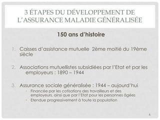 3 ÉTAPES DU DÉVELOPPEMENT DE
L’ASSURANCE MALADIE GÉNÉRALISÉE
150 ans d’histoire
1. Caisses d’assistance mutuelle 2ème moitié du 19ème
siècle
2. Associations mutuellistes subsidiées par l’Etat et par les
employeurs : 1890 – 1944
3. Assurance sociale généralisée : 1944 – aujourd’hui
• Financée par les cotisations des travailleurs et des
employeurs, ainsi que par l’Etat pour les personnes âgées
• Etendue progressivement à toute la population

6

 