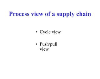 Bey syl scm | PPT