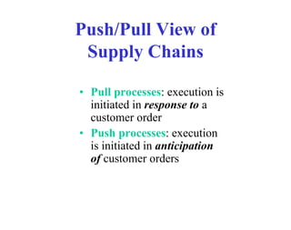 Bey syl scm | PPT