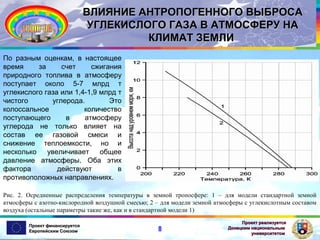 ВЛИЯНИЕ АНТРОПОГЕННОГО ВЫБРОСА
УГЛЕКИСЛОГО ГАЗА В АТМОСФЕРУ НА
КЛИМАТ ЗЕМЛИ
По разным оценкам, в настоящее
время
за
счет
сжигания
природного топлива в атмосферу
поступает около 5-7 млрд т
углекислого газа или 1,4-1,9 млрд т
чистого
углерода.
Это
колоссальное
количество
поступающего
в
атмосферу
углерода не только влияет на
состав ее газовой смеси и
снижение теплоемкости, но и
несколько
увеличивает
общее
давление атмосферы. Оба этих
фактора
действуют
в
противоположных направлениях.
Рис. 2. Осредненные распределения температуры в земной тропосфере: 1 – для модели стандартной земной
атмосферы с азотно-кислородной воздушной смесью; 2 – для модели земной атмосферы с углекислотным составом
воздуха (остальные параметры такие же, как и в стандартной модели 1)
Проект финансируется
Европейским Союзом

8

Проект реализуется
Донецким национальным
университетом

 
