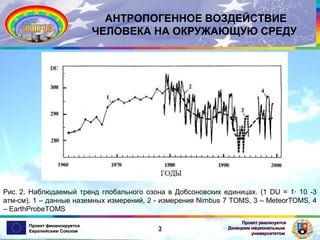 АНТРОПОГЕННОЕ ВОЗДЕЙСТВИЕ
ЧЕЛОВЕКА НА ОКРУЖАЮЩУЮ СРЕДУ

Рис. 2. Наблюдаемый тренд глобального озона в Добсоновских единицах. (1 DU = 1· 10 -3
атм-см). 1 – данные наземных измерений, 2 - измерения Nimbus 7 TOMS, 3 – MeteorTOMS, 4
– EarthProbeTOMS
Проект финансируется
Европейским Союзом

3

Проект реализуется
Донецким национальным
университетом

 