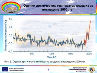 Оценки арктических температур воздуха за
последние 2000 лет

Рис. 5. Оценка арктических температур воздуха за последние 2000 лет
Проект финансируется
Европейским Союзом

6

Проект реализуется
Донецким национальным
университетом

 