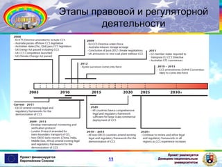 Этапы правовой и регуляторной
деятельности

Проект финансируется
Европейским Союзом

11

Проект реализуется
Донецким национальным
университетом

 