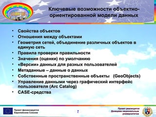 Ключевые возможности объектноориентированной модели данных
•
•
•
•
•
•
•
•
•
•

Свойства объектов
Отношения между объектами
Геометрия сетей, объединение различных объектов в
единую сеть
Правила проверки правильности
Значения (оценки) по умолчанию
«Версии» данных для разных пользователей
Метаданные – данные о данных
Собственные пространственные объекты (GeoObjects)
Управление данными через графический интерфейс
пользователя (Arc Catalog)
CASE-средства

Проект финансируется
Европейским Союзом

7

Проект реализуется
Донецким национальным
университетом

 