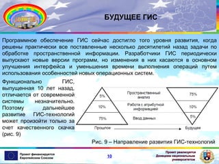 БУДУЩЕЕ ГИС
Программное обеспечение ГИС сейчас достигло того уровня развития, когда
решены практически все поставленные несколько десятилетий назад задачи по
обработке пространственной информации. Разработчики ГИС периодически
выпускают новые версии программ, но изменения в них касаются в основном
улучшения интерфейса и уменьшения времени выполнения операций путем
использования особенностей новых операционных систем.
Функционально
ГИС,
выпущенная 10 лет назад,
отличается от современной
системы
незначительно.
Поэтому
дальнейшее
развитие ГИС-технологий
может произойти только за
счет качественного скачка
(рис. 9)
Рис. 9 – Направление развития ГИС-технологий
Проект финансируется
Европейским Союзом

10

Проект реализуется
Донецким национальным
университетом

 