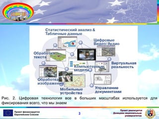 Рис. 2. Цифровая технология все в больших масштабах используется для
фиксирования всего, что мы знаем
Проект финансируется
Европейским Союзом

3

Проект реализуется
Донецким национальным
университетом

 
