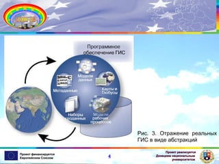 Рис. 3. Отражение реальных
ГИС в виде абстракций
Проект финансируется
Европейским Союзом

4

Проект реализуется
Донецким национальным
университетом

 