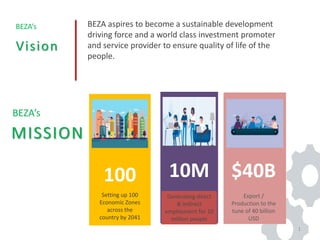 100
Setting up 100
Economic Zones
across the
country by 2041
10M
Generating direct
& indirect
employment for 10
million people
$40B
Export /
Production to the
tune of 40 billion
USD
MISSION
BEZA’s
Vision
BEZA’s BEZA aspires to become a sustainable development
driving force and a world class investment promoter
and service provider to ensure quality of life of the
people.
1
 