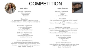 COMPETITION
Jillian Shock
Noteworthy Experience:
• Administrative Assistant
• Team Manager
• Fiber Optic Field Technician
Lexus Bezanilla
Industry Experience:
• Communications
• Entertainment
• Restaurant
Education:
• Associate of Arts, Valencia College 2017- 2019
• High School Diploma, St. Cloud High School 2015-2019
Skills and Proficiencies:
• Quickbooks
• Interpersonal Communication
• Social Media Marketing
Overall Online Presence:
• 13 connections, yes banner is unique, the headshot is
professional, no published article but has reposted articles
she relates to in her career, URL is her standard name.
• Grade: Average, 75 out of 100
Overall Online Presence:
• Zero connection, No headshot, Active on all social media
platforms such as Instagram, Facebook, TikTok
• Grade: Poor , 5 out of 100
Industry Experience:
• Restaurant
• Retail
• Construction Office
Education:
• High School Diploma, St. Cloud High School Graduate:
2014
• Business Marketing Certificate, Full Sail University Exp:
2023
Leadership Experience:
• Corporate Team Trainer at Darden Restaurants Concepts
• Leadership experience goes here Visual Merchandise
Manager at UGG
• Assistant Branch Manager at All American Barricades
Skills and Proficiencies:
• Communication - Bilingual
• Microsoft Office
• Creativity
 