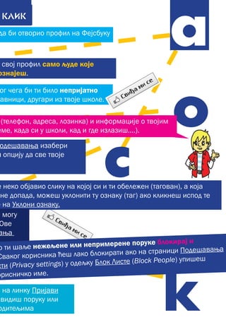 КЛИК
и на линку Пријави
видиш поруку или
одитељима
свој профил само људе које
ознајеш.
ог чега би ти било непријатно
тавници, другари из твоје школе.
a
c
k
е неко објавио слику на којој си и ти обележен (тагован), а која
не допада, можеш уклонити ту ознаку (таг) ако кликнеш испод те
е на Уклони ознаку.
o(телефон, адреса, лозинка) и информације о твојим
еме, када си у школи, кад и где излазиш….).
одешавања изабери
и опцију да све твоје
и могу
Ове
ања
о ти шаље нежељене или непримерене поруке блокирај и
Сваког корисника ћеш лако блокирати ако на страници Подешавања
сти (Privacy settings) у одељку Блок Листе (Block People) упишеш
орисничко име.
да би отворио профил на Фејсбуку
 