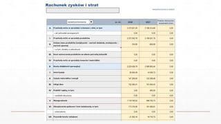 Bezdroża internetu – czy pieniądze leżą na ulicy (w internecie)? Wykorzystanie wywiadu jawnoźródłowego jako narzędzia wspomagającego dochodzenie należności